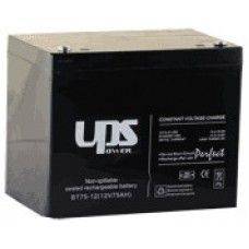 Ak75UPS