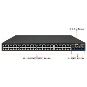 Planet_GS-2240-48T4X