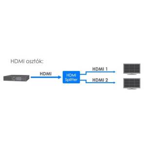 TC_HDMI_1to2_4k