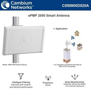 szgApoint_ePMP2000_B_Form_ant