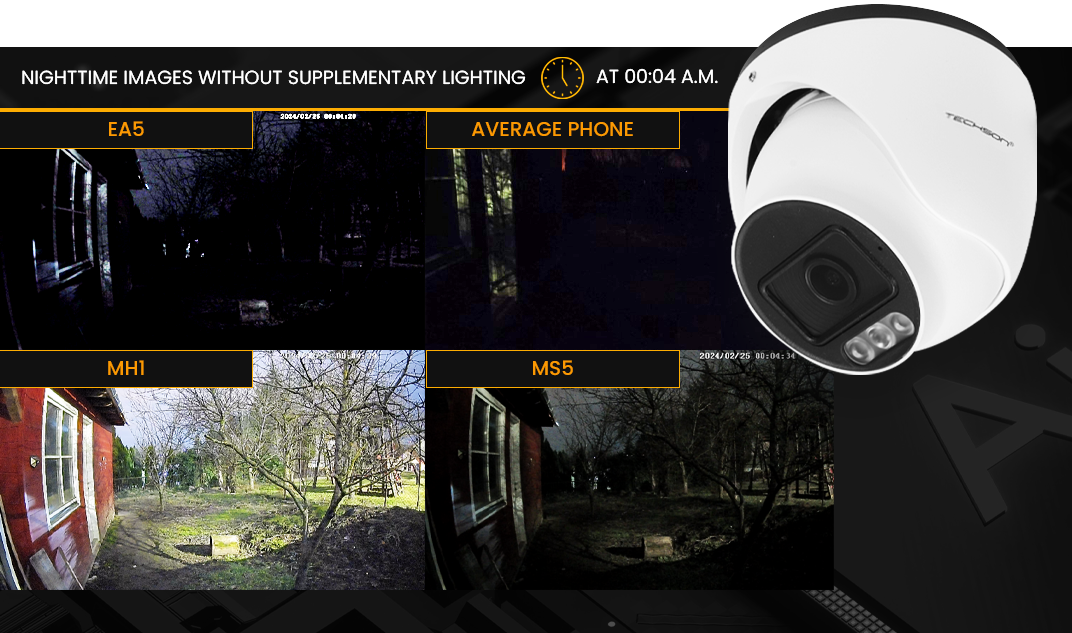 Techson AI ISP kamera kép