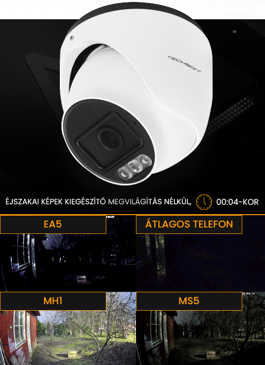 Techson AI ISP kamera kép