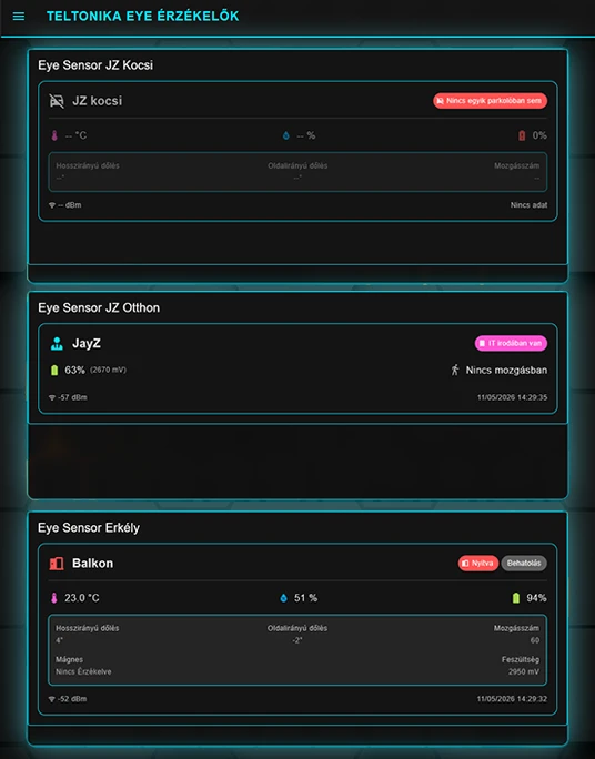 lathatatlan_felugyelet–hogyan_sporol_penzt_es_idot_a_teltonika_bluetooth_Iot_rendszere