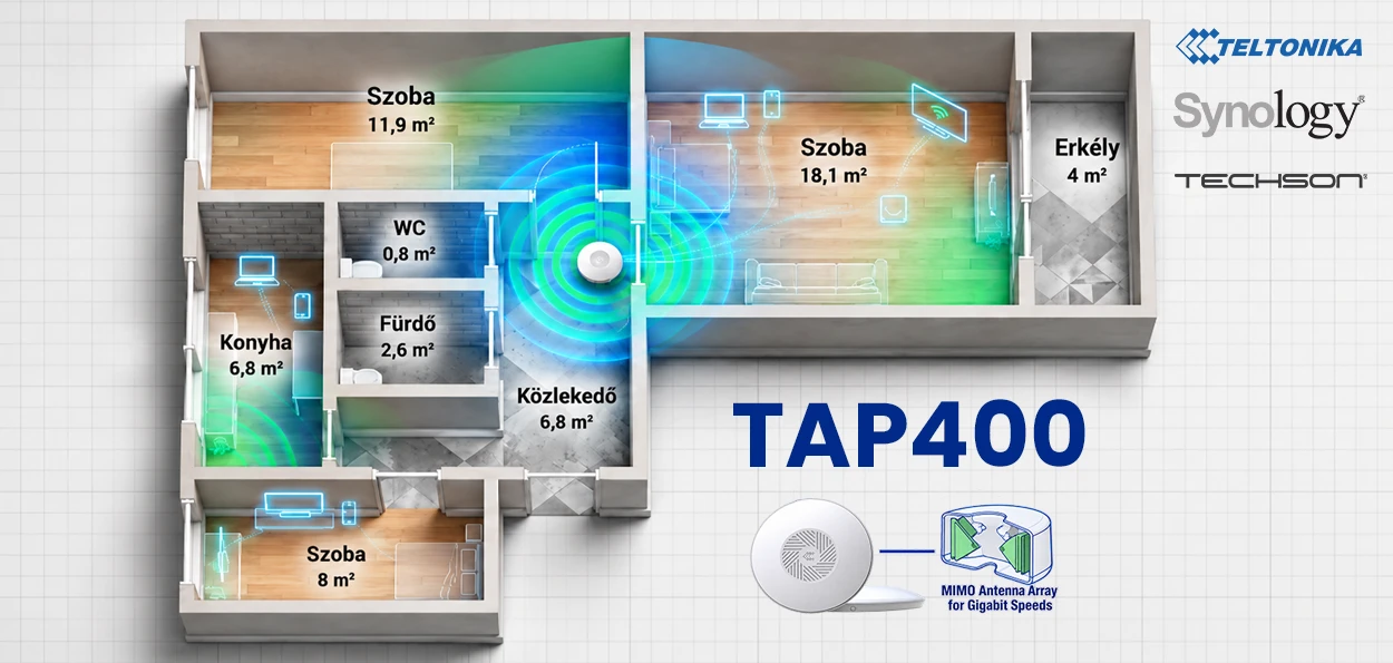 Láss át a falakon! Profi Wi-Fi analitika és térképes vizualizáció