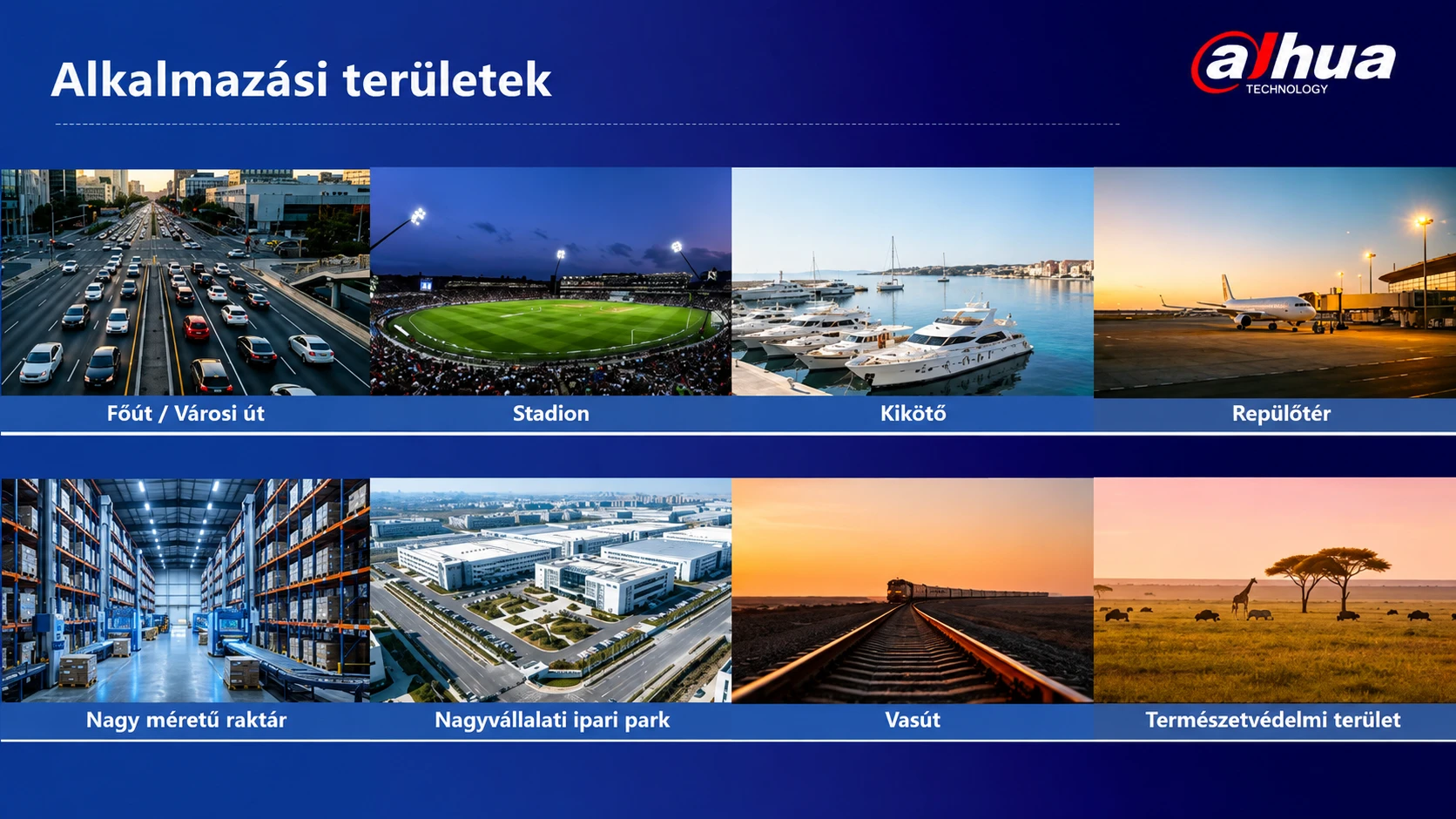 Alkalmazási területek