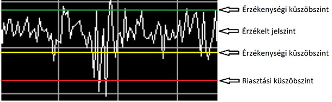 avs_diagram