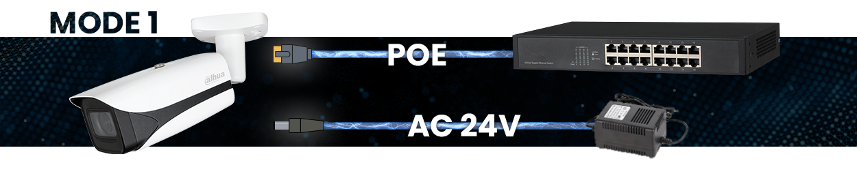 Mode 1: AC24 V + Switch (PoE)