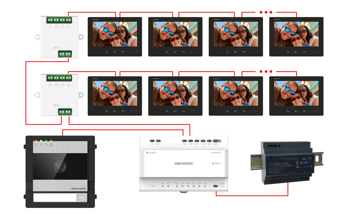 Hikvision 2-vezeték topológia - Egy kültéri egység, több beltérihez kapcsolva, kialakítva egy hatékony társasházi rendszert