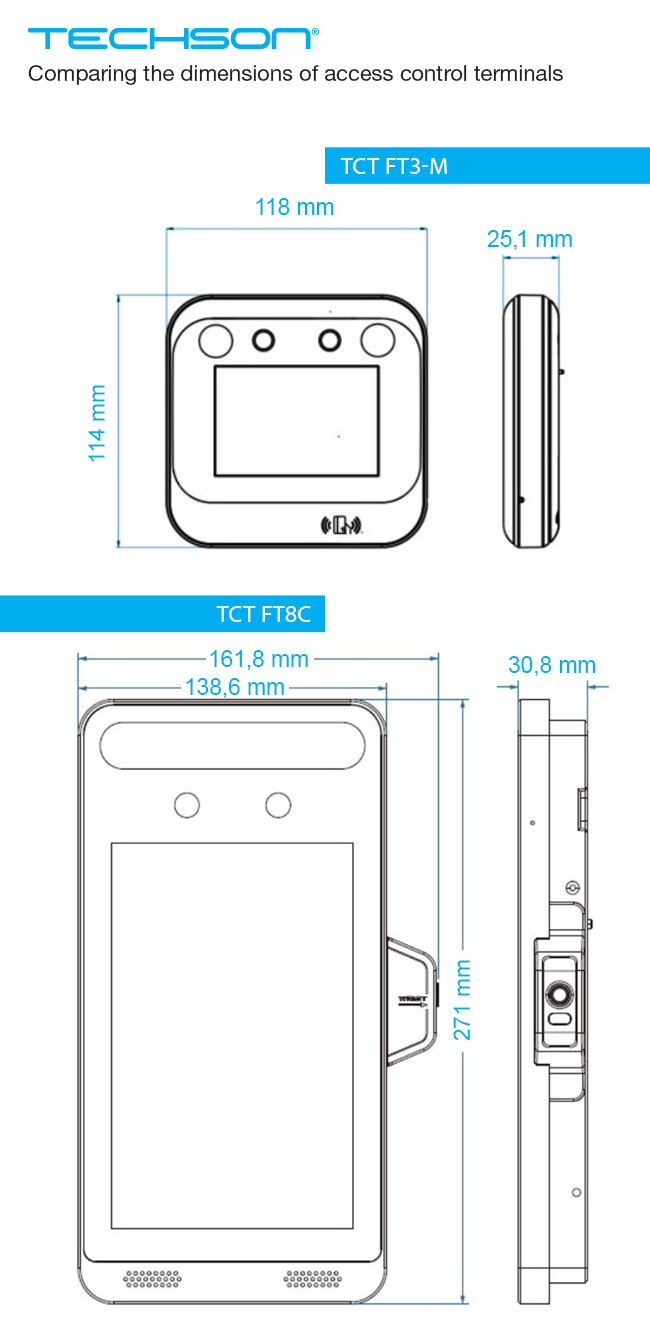 Techson comparing the dimensions of access control terminals